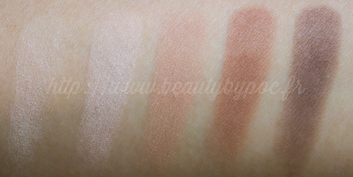 Estée Lauder : Bronze Goddess Palette The Nudes / Eté 2014