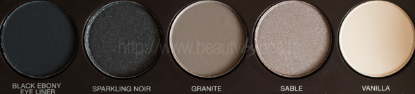 Concours des 4 ans : Laura Mercier - Collection Classic Smoky Eye / Un must-have !